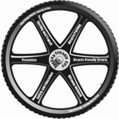 Picture of 15" Wheels New - 3