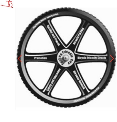 Picture of 15" Wheels New - 2