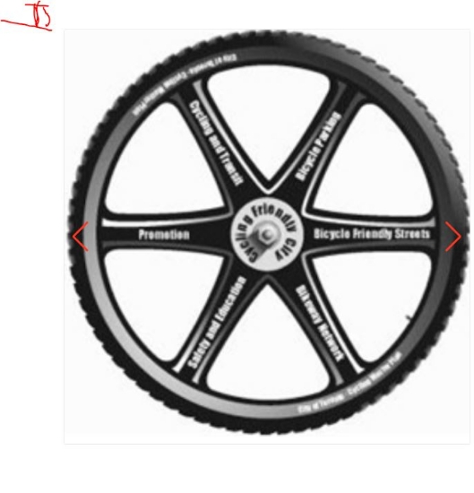 Picture of 15" Wheels New - 2